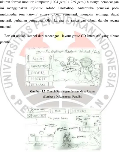 Gambar 3.7  Contoh Rancangan Layout Menu Utama 