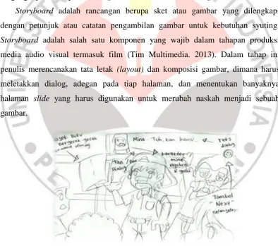 gambar.   