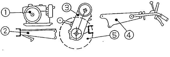 Gambar 1. Komponen-komponen utan~a traktor tangan 