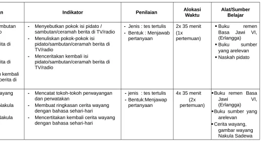gambar wayang 