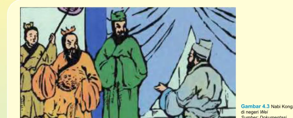 Gambar 4.3 Nabi Kongzi  