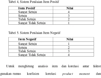 Tabel 5. Sistem Penilaian Item Negatif 
