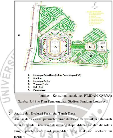 Gambar 3.4 Site Plan Pembangunan Stadion Bandung Lautan Api 