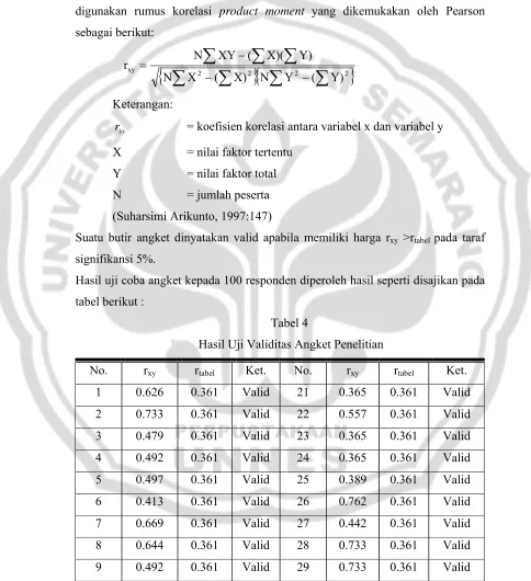 tabel berikut : 