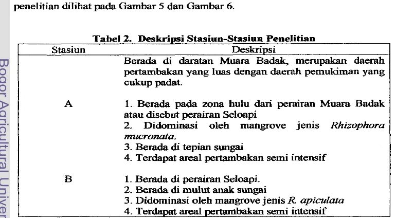 Tabel 2. Deskripsi Stasiun-Stasiun Penelitian 