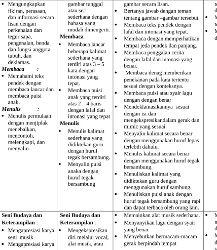 gambar tunggal 