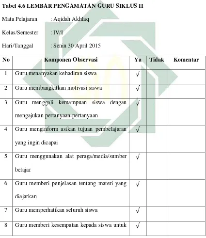 Tabel 4.6 LEMBAR PENGAMATAN GURU SIKLUS II 