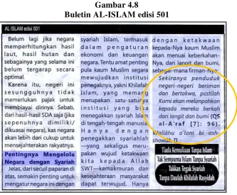  Gambar 4.8 Buletin AL-ISLAM edisi 501 