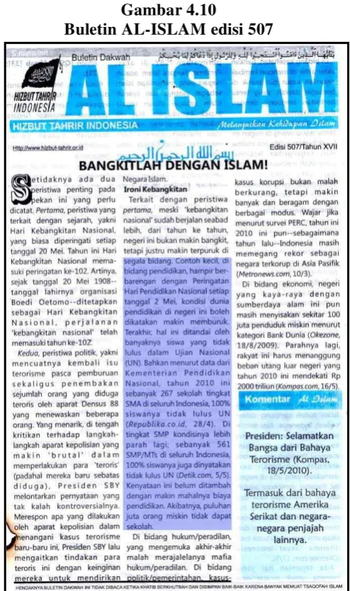 Gambar 4.10 