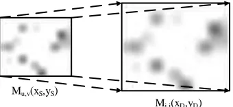 Fig. 3. Motion field interpolation from block-based, Mu,v(xS,yS) into pixel based, Mi,j(xD,yD) 