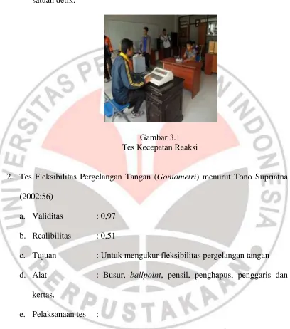 Gambar 3.1 Tes Kecepatan Reaksi 