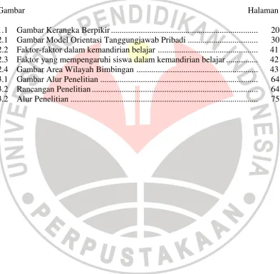Gambar     Halaman 