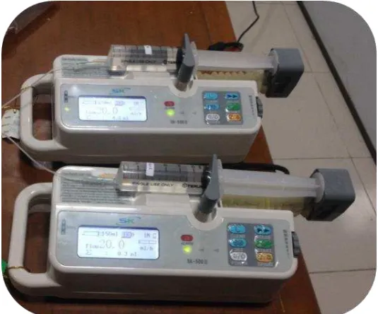 Gambar 3. 12. Syringe Pump SK-500II 