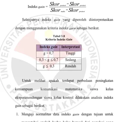 Tabel 3.8 Kriteria Indeks 