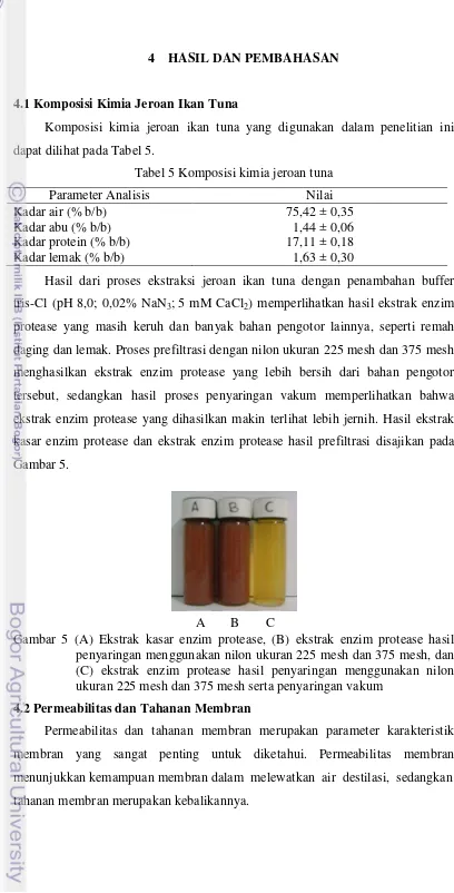 Tabel 5 Komposisi kimia jeroan tuna 