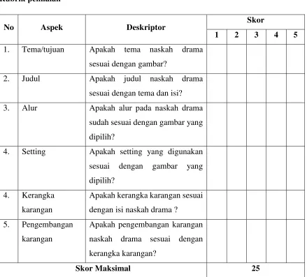 gambar yang 