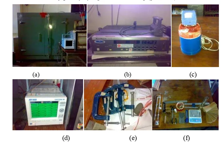 Gambar 10. Beberapa peralatan yang digunakan dalam penelitian (a) Oven 