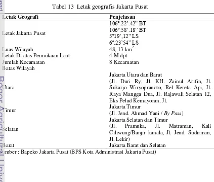 Tabel 13  Letak geografis Jakarta Pusat 