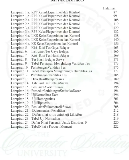 Tabel Persiapan Menghitung Validitas Tes   Lampiran 11.  Tabel Persiapan Menghitung ReliabilitasTes  