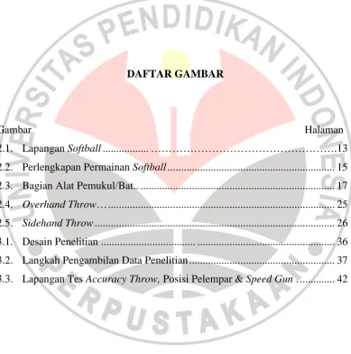 Gambar  
