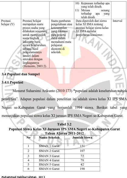 Tabel 3.2 Populasi Siswa Kelas XI Jurusan IPS SMA Negeri se-Kabupaten Garut 