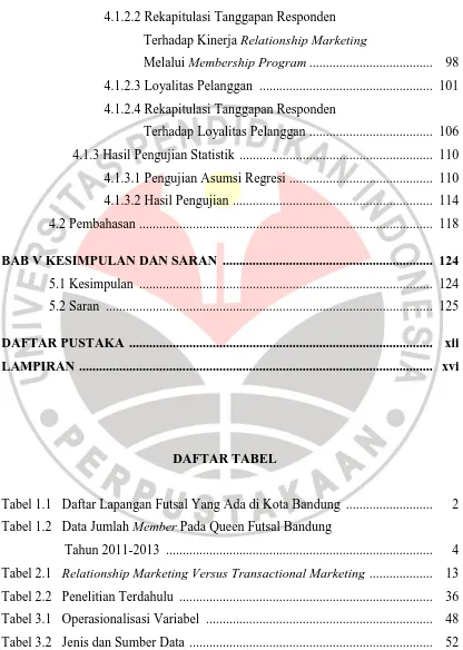 Tabel 1.1   Daftar Lapangan Futsal Yang Ada di Kota Bandung  .........................
