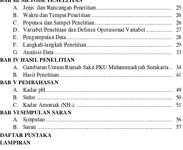 Gambaran Umum Rumah Sakit PKU Muhammadiyah Surakarta .. 34