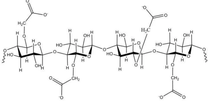 Gambar 9.  Struktur CMC (Carboxyl Methyl Cellulose)