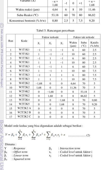 Tabel 4. Batasan dan level berubah 