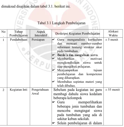 Tabel 3.1 Langkah Pembelajaran 