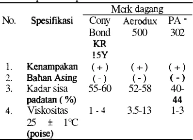 Tabel 3. Spesifikasi perekat berbah,ul dasar ienol 