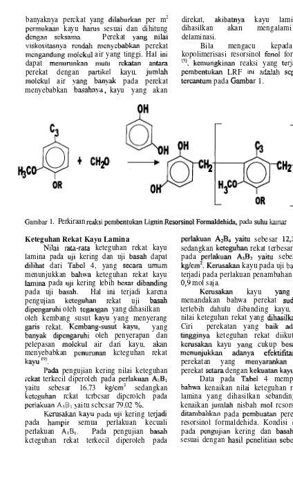 Gambar 1. Perkiraan reaksi pembentukan Lignin Resorsinol Formaldehida, pada sullu h n a r  