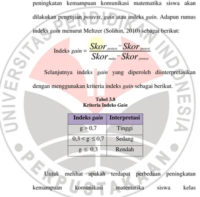 Tabel 3.8 Kriteria Indeks 