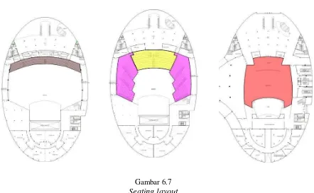 Gambar 6.7 Seating layout 