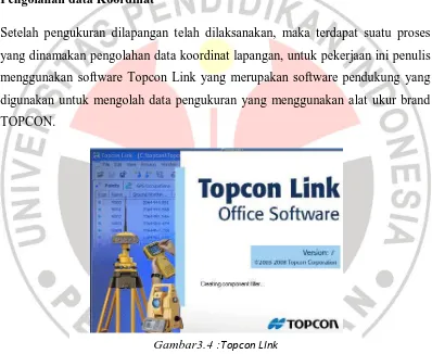 Gambar3.4 :Topcon LInk