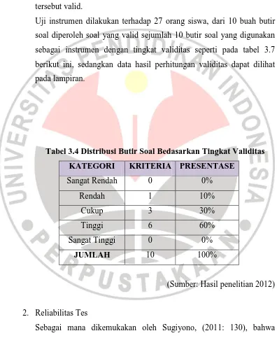 Tabel 3.4 Distribusi Butir Soal Bedasarkan Tingkat Validitas 