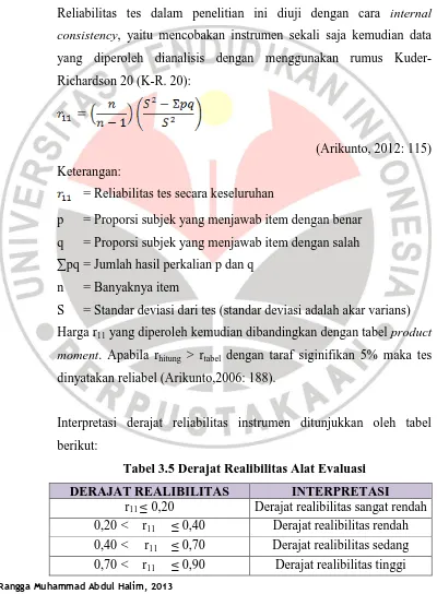 Tabel 3.5 Derajat Realibilitas Alat Evaluasi 