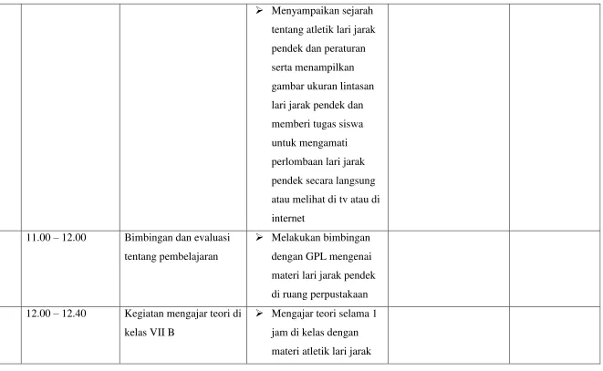 gambar ukuran lintasan 
