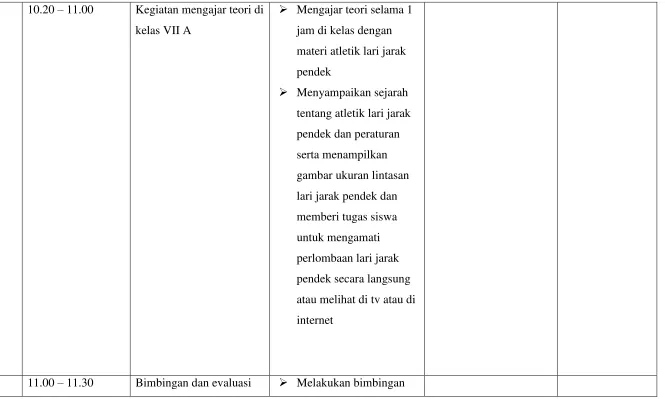 gambar ukuran lintasan 