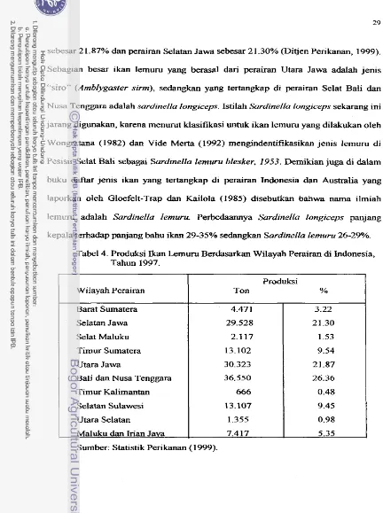 Tabel 4. Produksi Ikan Lemuru Berdasarkan Wilayah Perairan di indonesia, 