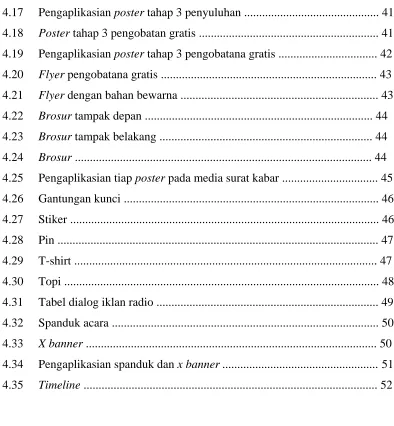 Tabel dialog iklan radio .........................................................................