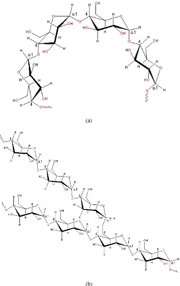 Gambar 1. Struktur pati (a) amilosa (b) amilopektin 