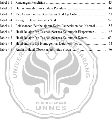 Tabel 3.1 Rancangan Penelitian ....................................................................