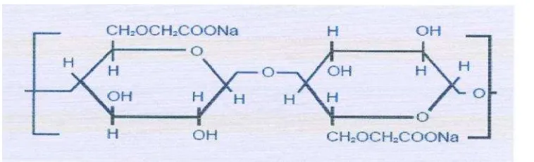 Gambar 4. Struktur CMC (Carboxyl Methyl Cellulose)Sumber : Netty, 2010