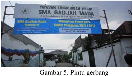 Gambar 5. Pintu gerbang