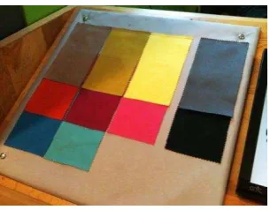 Gambar II.5 Create Your Personal Style Backpack 