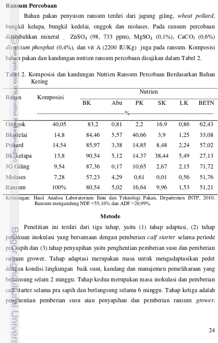 Tabel 2. Komposisi dan kandungan Nutrien Ransum Percobaan Berdasarkan Bahan 