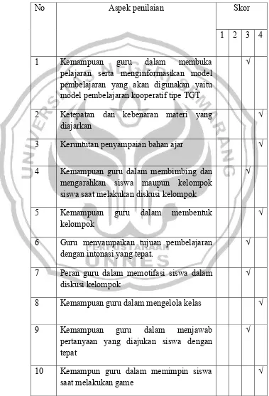 Tabel 5. Hasil pengamatan aktifitas guru pada siklus II 
