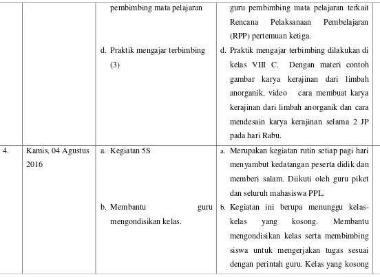 gambar karya kerajinan dari limbah 