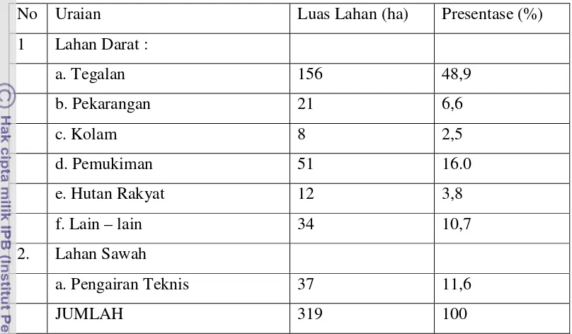 Tabel 3. Kelompok Umur dan Jenis Kelamin Masyarakat Desa Ciarutuen Ilir. 